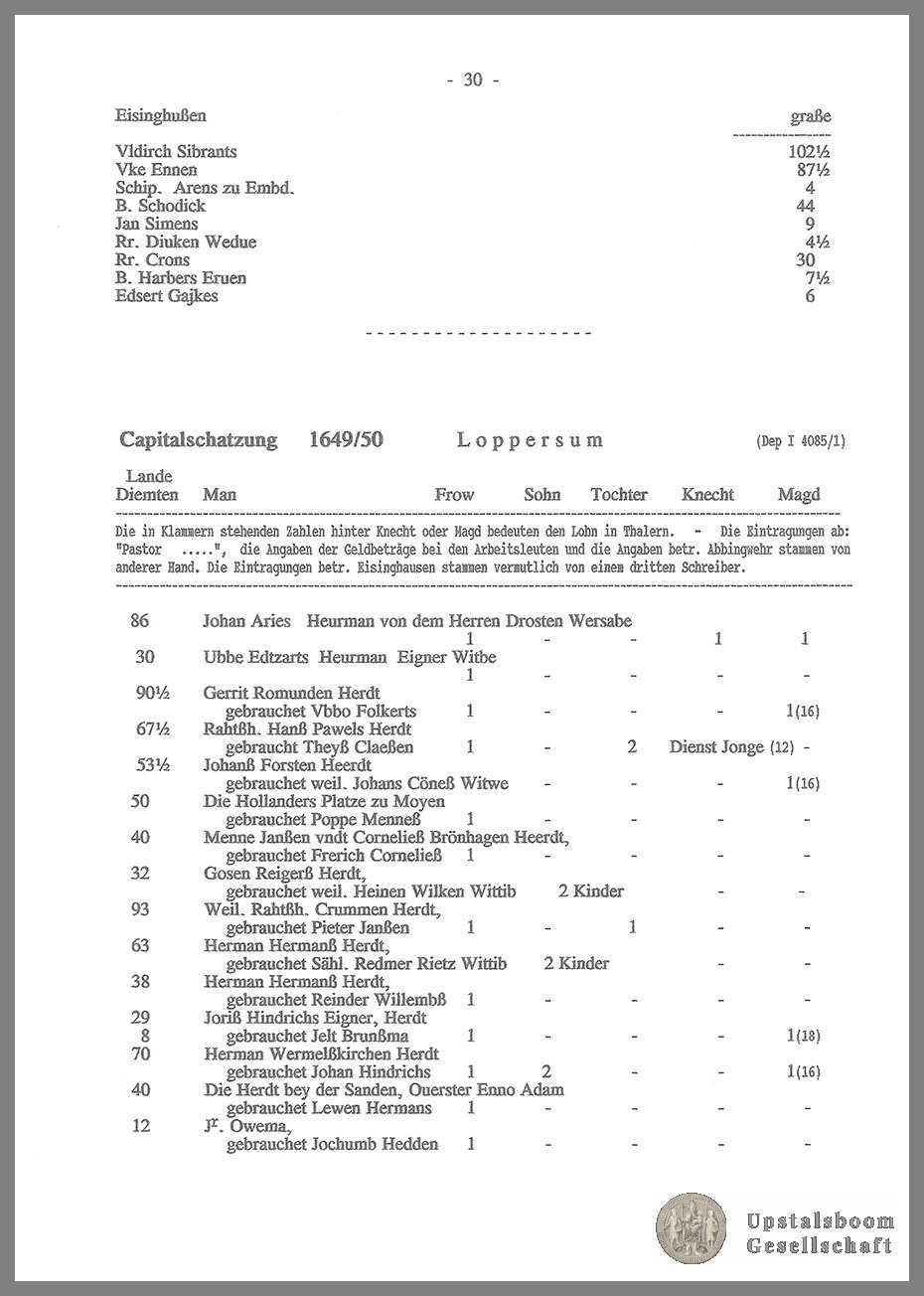 Document